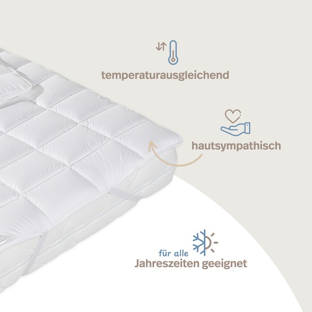 Matratzenschoner MICRO COMFORT mit 4 Eckgummis