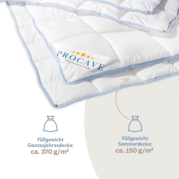 TopCool kochfeste Qualitäts-4-Jahreszeitendecke mit Druckknöpfen