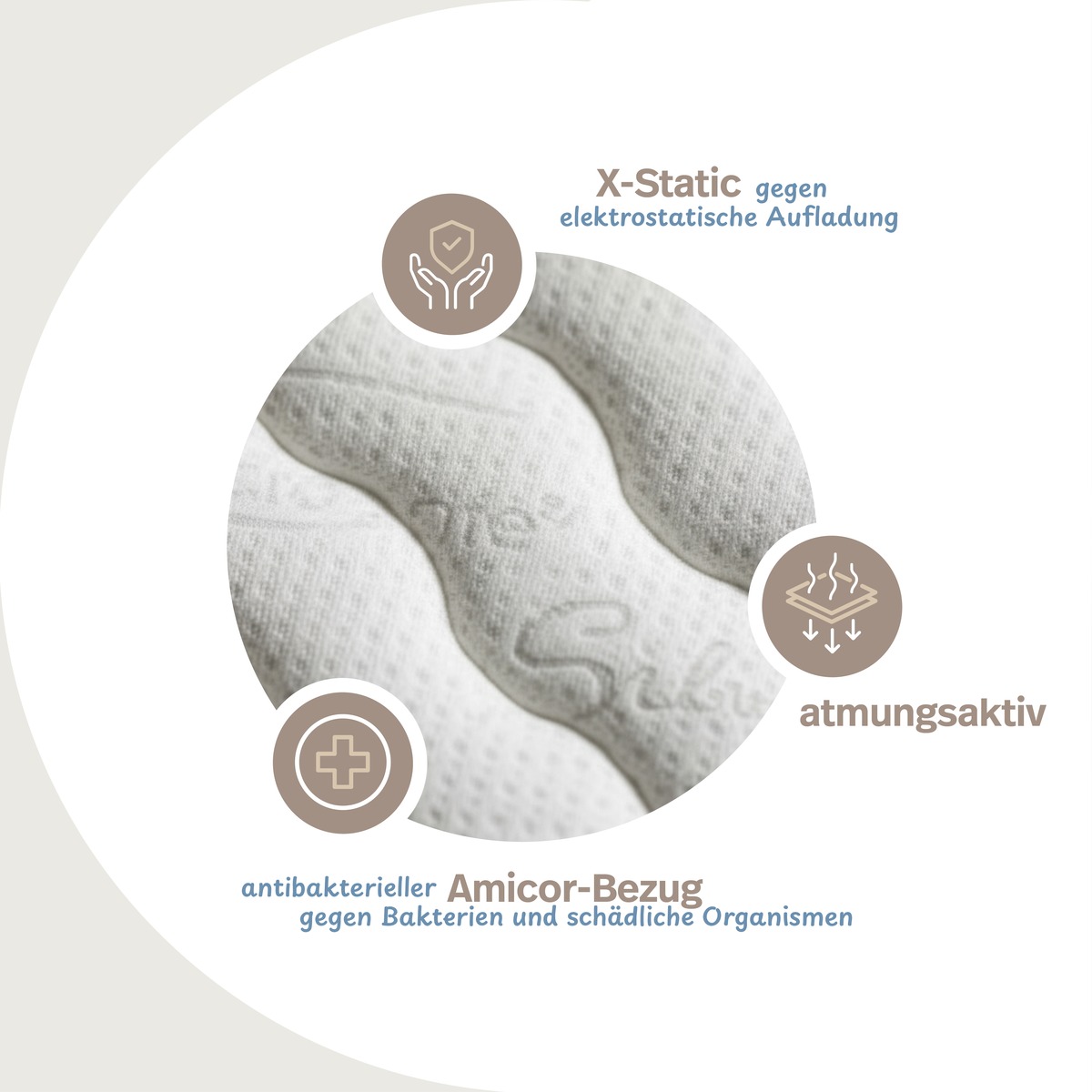 PROCAVE Luxusviscomatratze TR — Infografik X-Static gegen elektrostatische Aufladung, atmungsaktiv, antibakterieller Amicor-Bezug