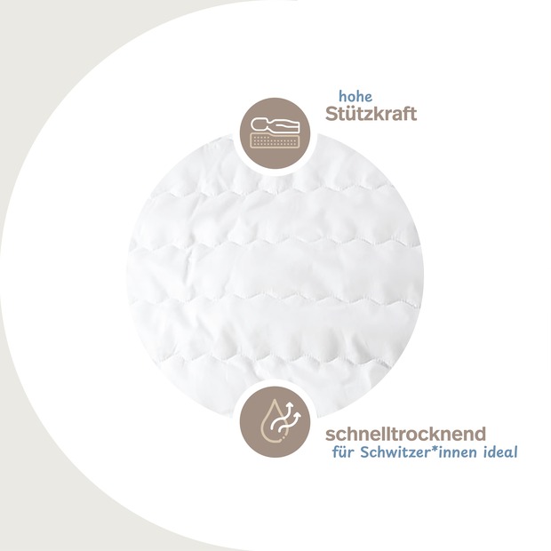MICRO-COMFORT Kissen Premium