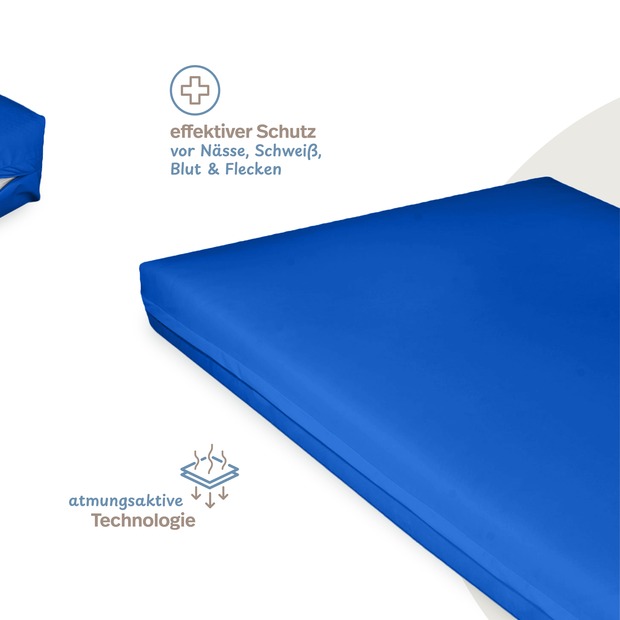 wasserdichter Matratzenbezug blau
