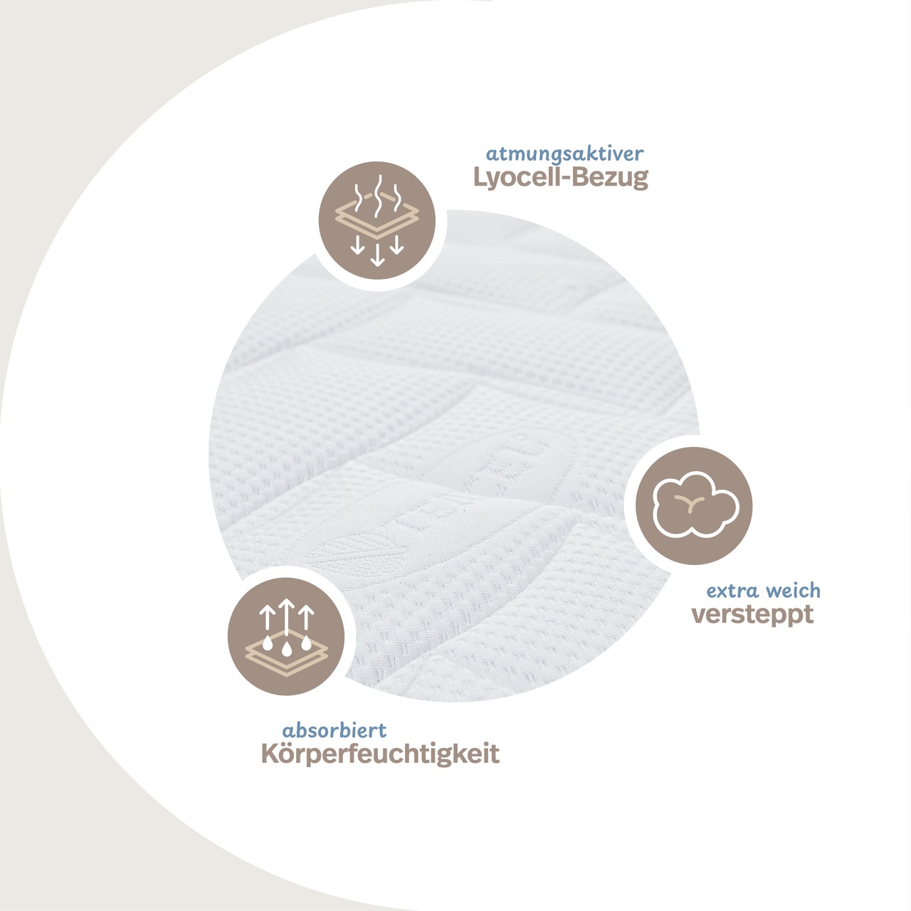 Kaltschaumtopper Premium