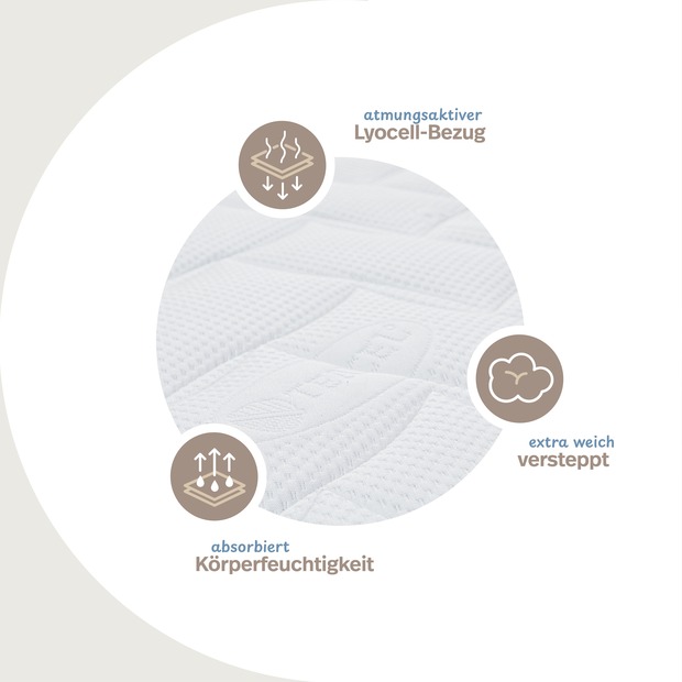 Kaltschaumtopper Premium