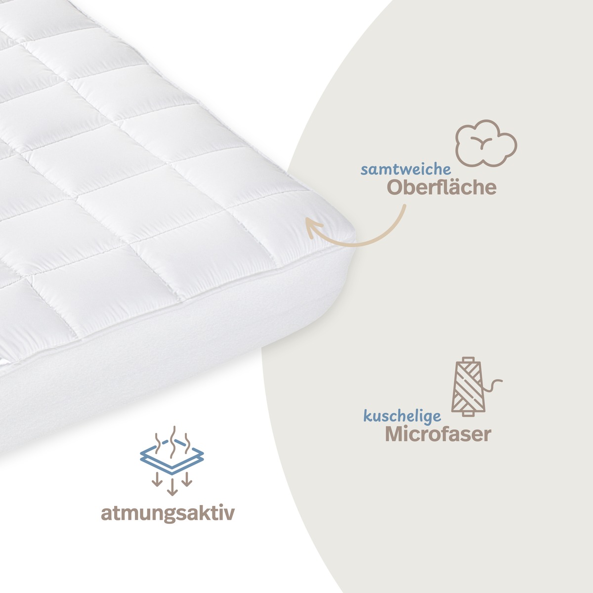 PROCAVE MICRO-COMFORT Matratzenschoner mit Spannumrandung, Infografik &mdash; samtweiche Oberfl&auml;che, kuschelige Microfaser und atmungsaktive F&uuml;llung