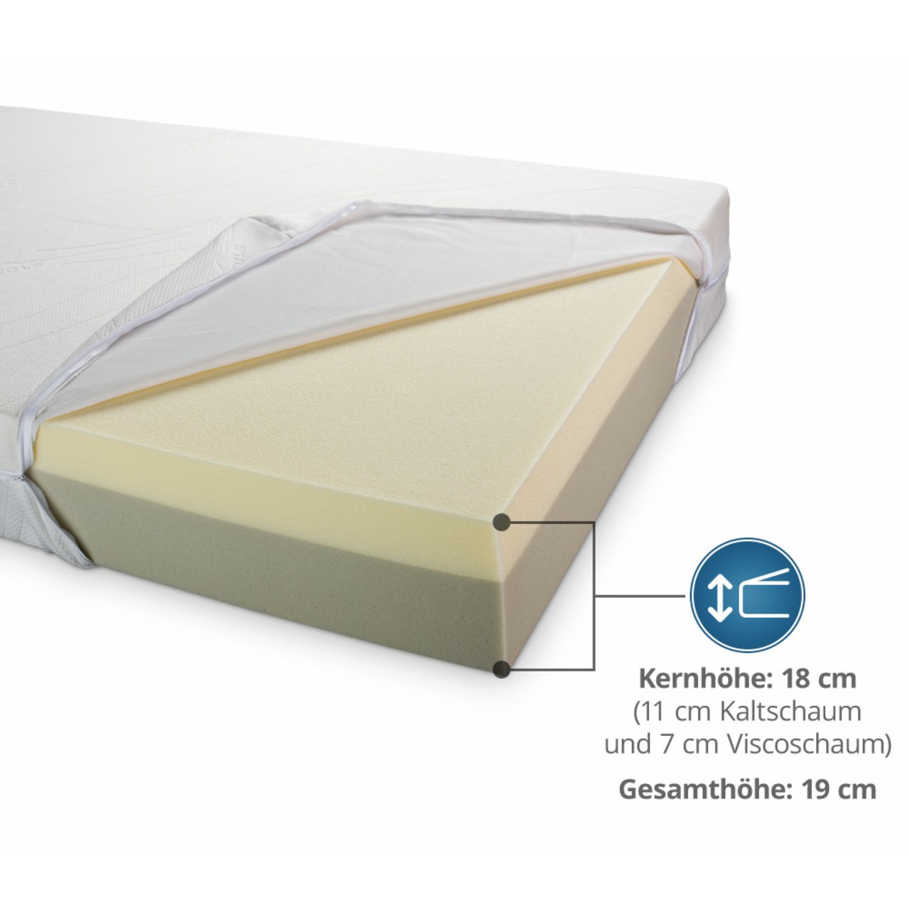 Luxusviscomatratze VT 3 mit Medicare-Bezug