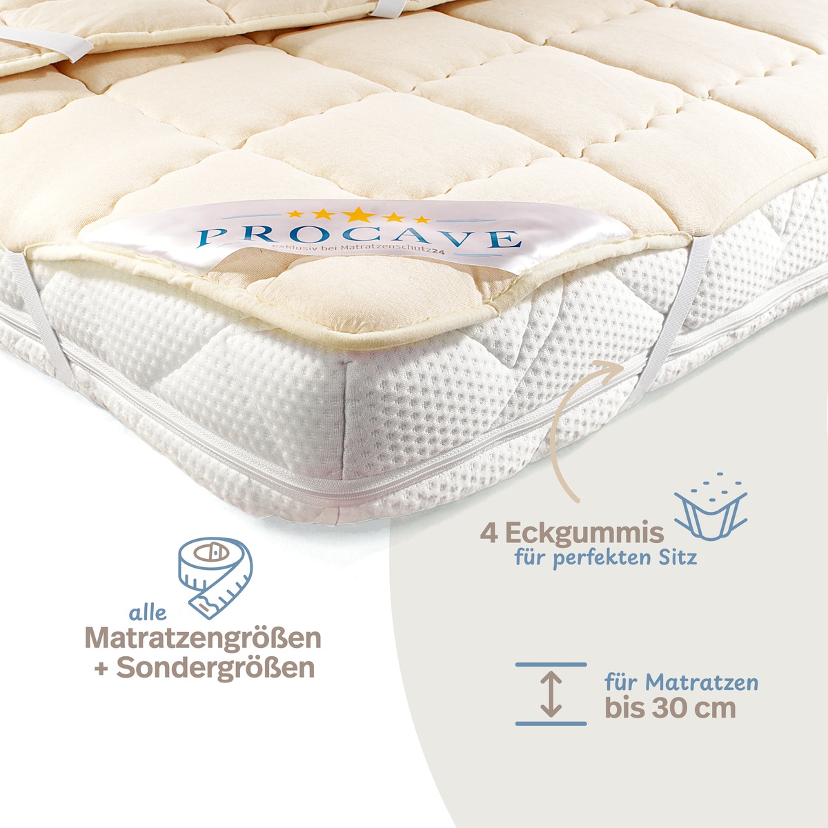PROCAVE Matratzenschoner NATUR Schurwolle &mdash; Infografik: 4 Eckgummis f&uuml;r perfekten Sitz, alle Matratzengr&ouml;&szlig;en und Sondergr&ouml;&szlig;en, f&uuml;r Matratzen bis 30 cm