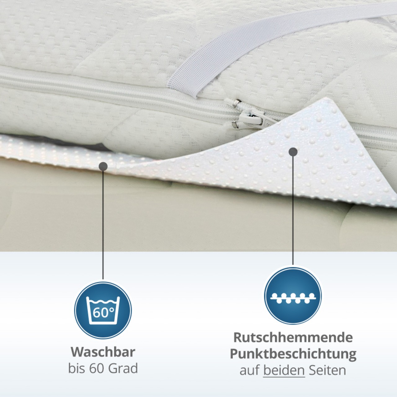 Rutschhemmende Topper-Boxspring-Unterlage mit Noppen