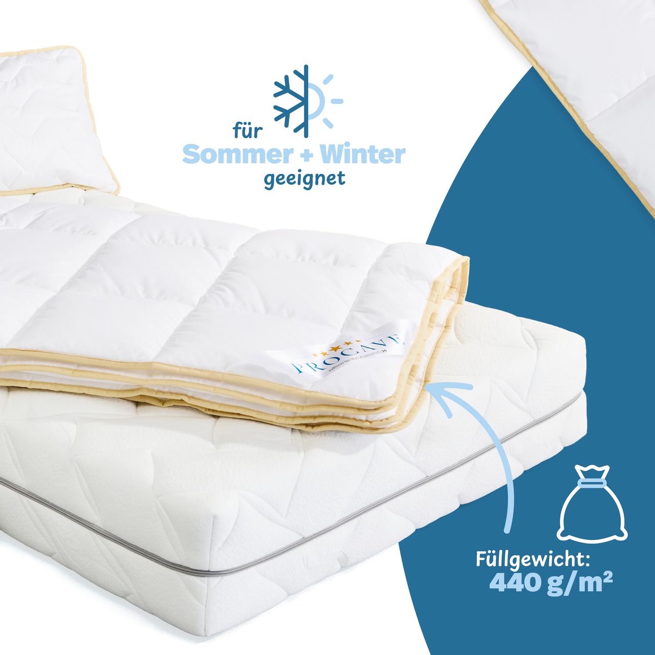 Tencel Qualitäts-Ganzjahresdecke