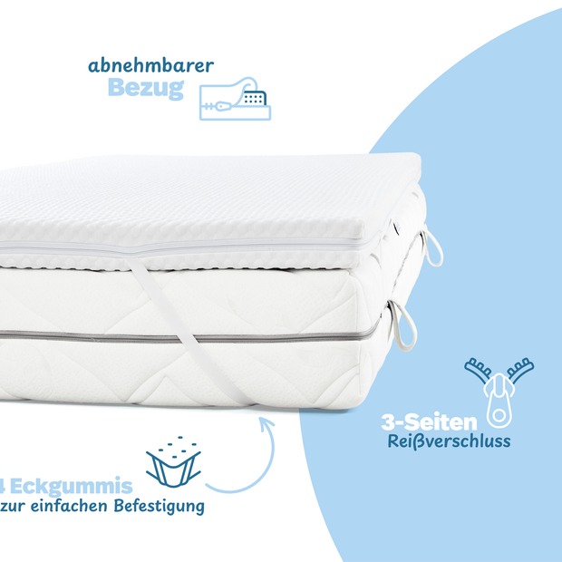 Kaltschaumtopper Classic