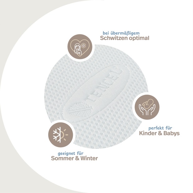 Lyocell Matratzenbezug unversteppt