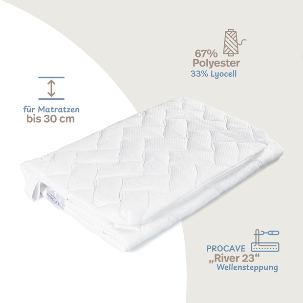 Lyocell Matratzenbezug versteppt