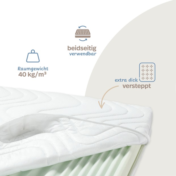 Kaltschaummatratze 7ZT mit Doppeltuchbezug