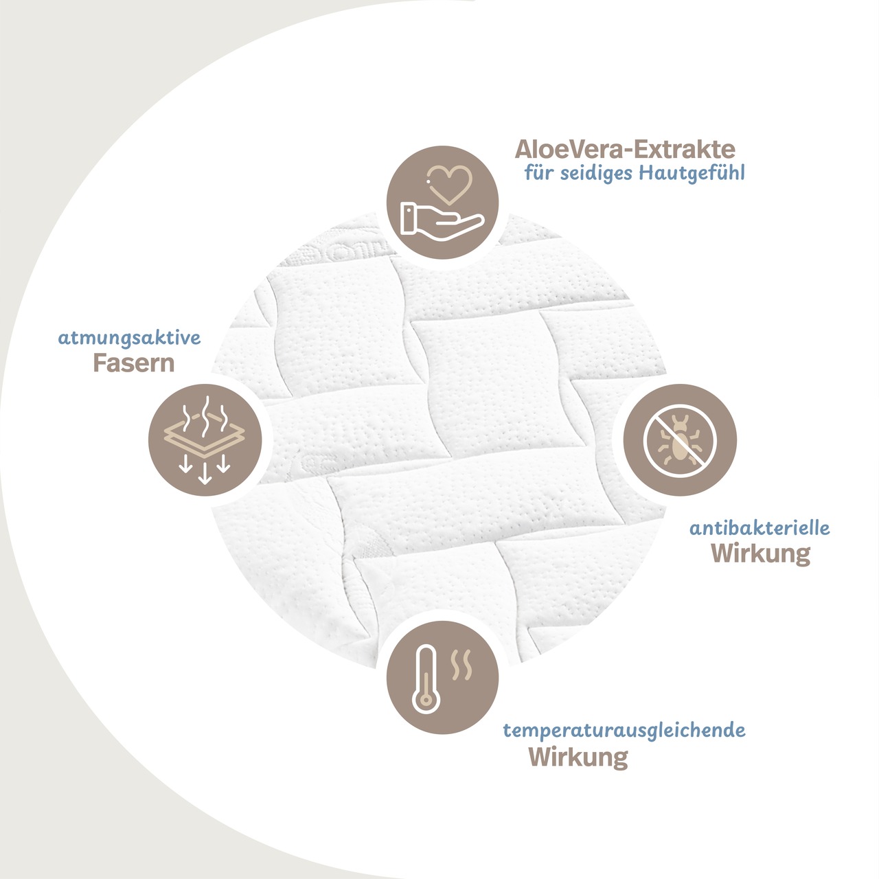 AloeVera Matratzenbezug versteppt