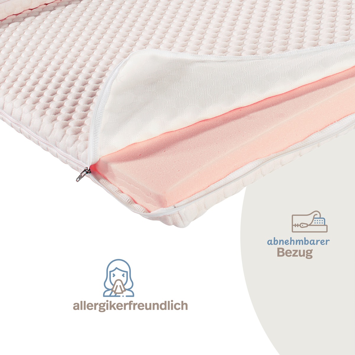PROCAVE Gelschaum Matratzen-Topper mit Noppen-Doppeltuch-Matratzenbezug &mdash; Infografik: abnehmbarer Bezug, allergikerfreundlich, aufgeklappter Rei&szlig;verschluss sichtbar