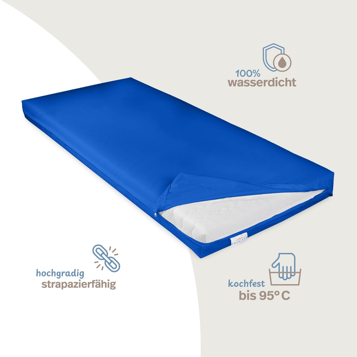 PROCAVE wasserdichter Matratzenbezug blau Material &mdash; Oberfl&auml;che und Struktur