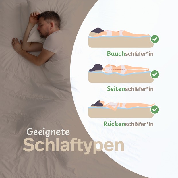 Kaltschaumtopper Premium