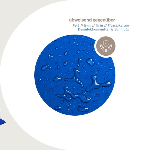 wasserdichter Inkontinenz Bettdeckenbezug abwischbar in blau