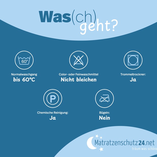 Kaltschaumtopper Classic