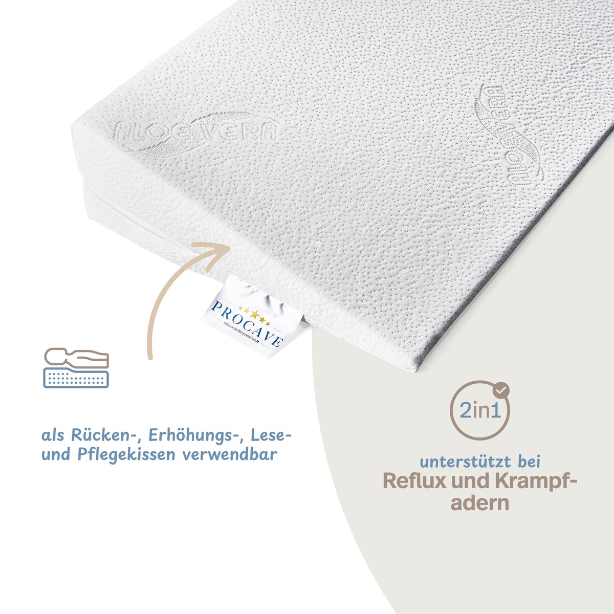 PROCAVE Bettkeil mit AloeVera-Doppeltuch-Bezug — Infografik: vielseitig einsetzbar als Rücken-, Erhöhungs-, Lese- und Pflegekissen, unterstützt bei Reflux und Krampfadern