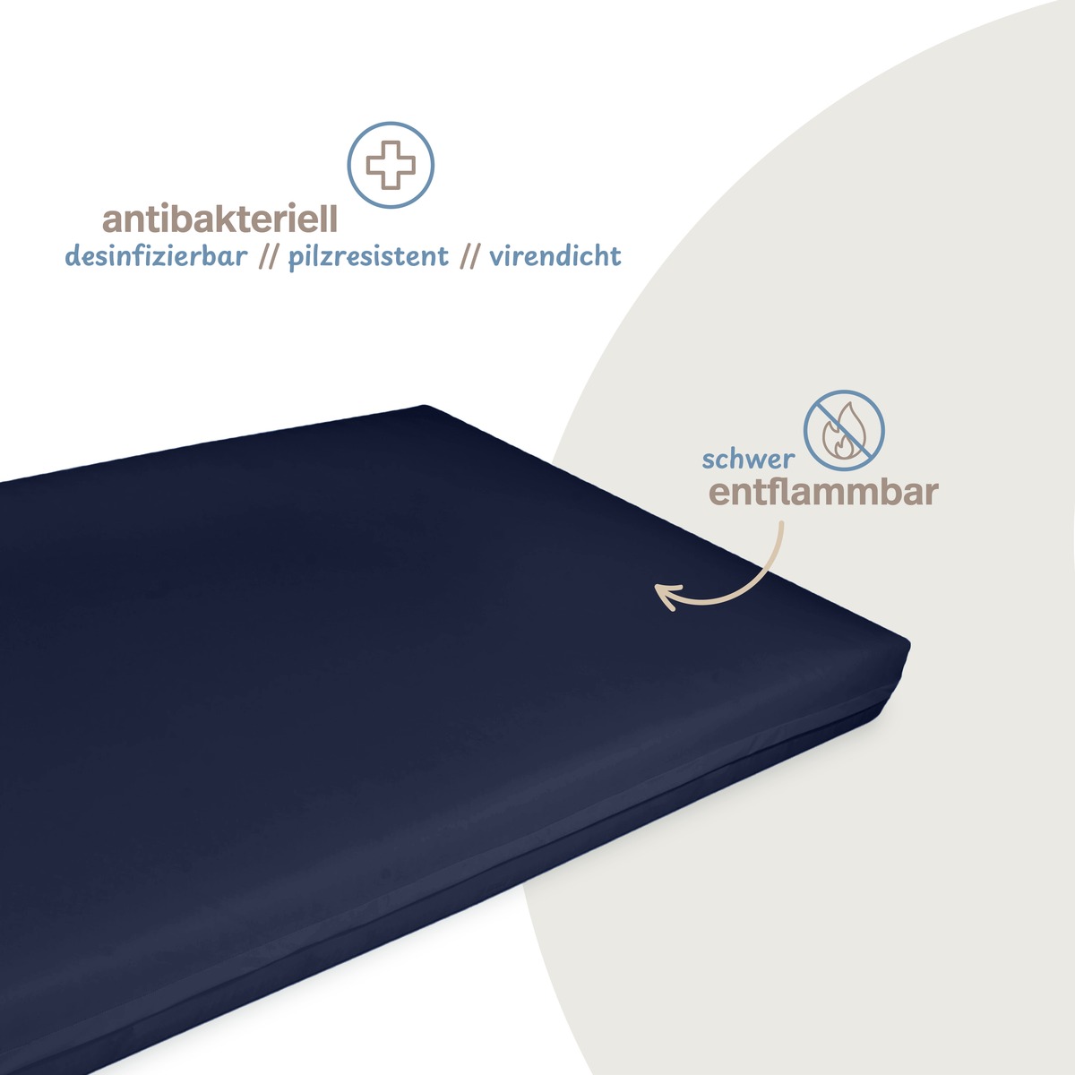 PROCAVE Pflegematratze mit Kaltschaumkern und wasserdichtem Bezug in Dunkelblau &mdash; Infografik: antibakteriell, desinfizierbar, pilzresistent, virendicht, schwer entflammbar