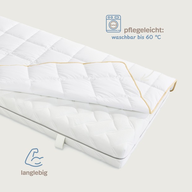 Tencel Qualitäts-Ganzjahresdecke