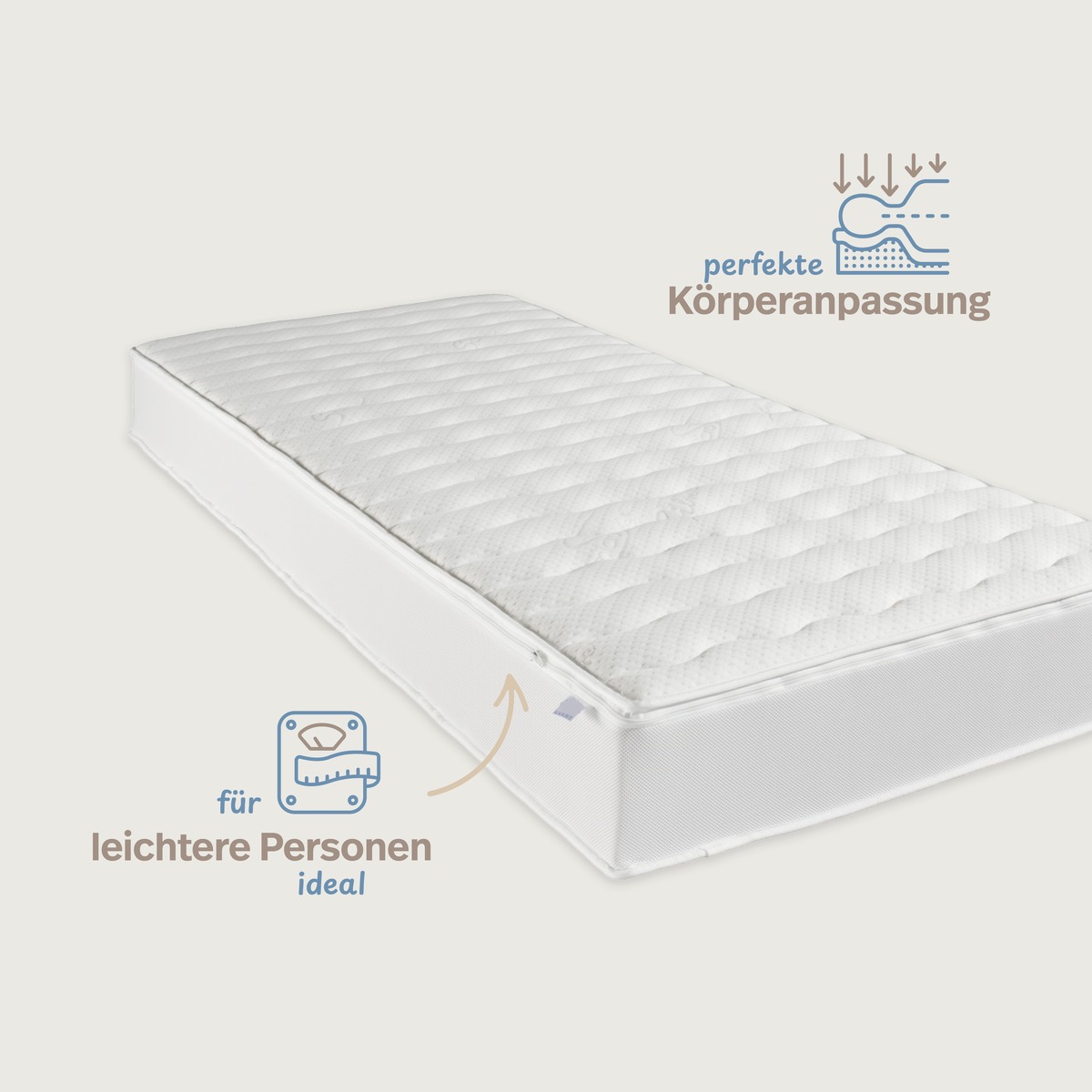 PROCAVE Luxusviscomatratze TR — Infografik perfekte Körperanpassung, ideal für leichtere Personen