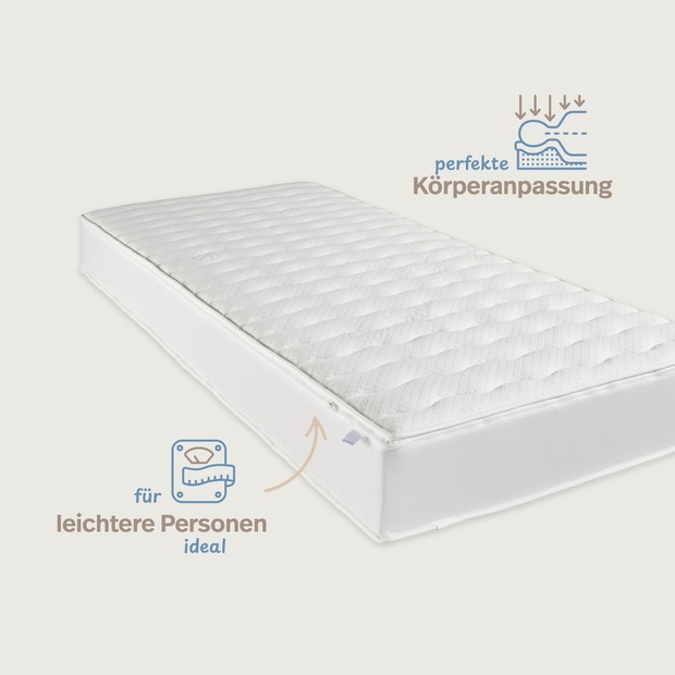 Luxusviscomatratze TR mit Silverline-Bezug