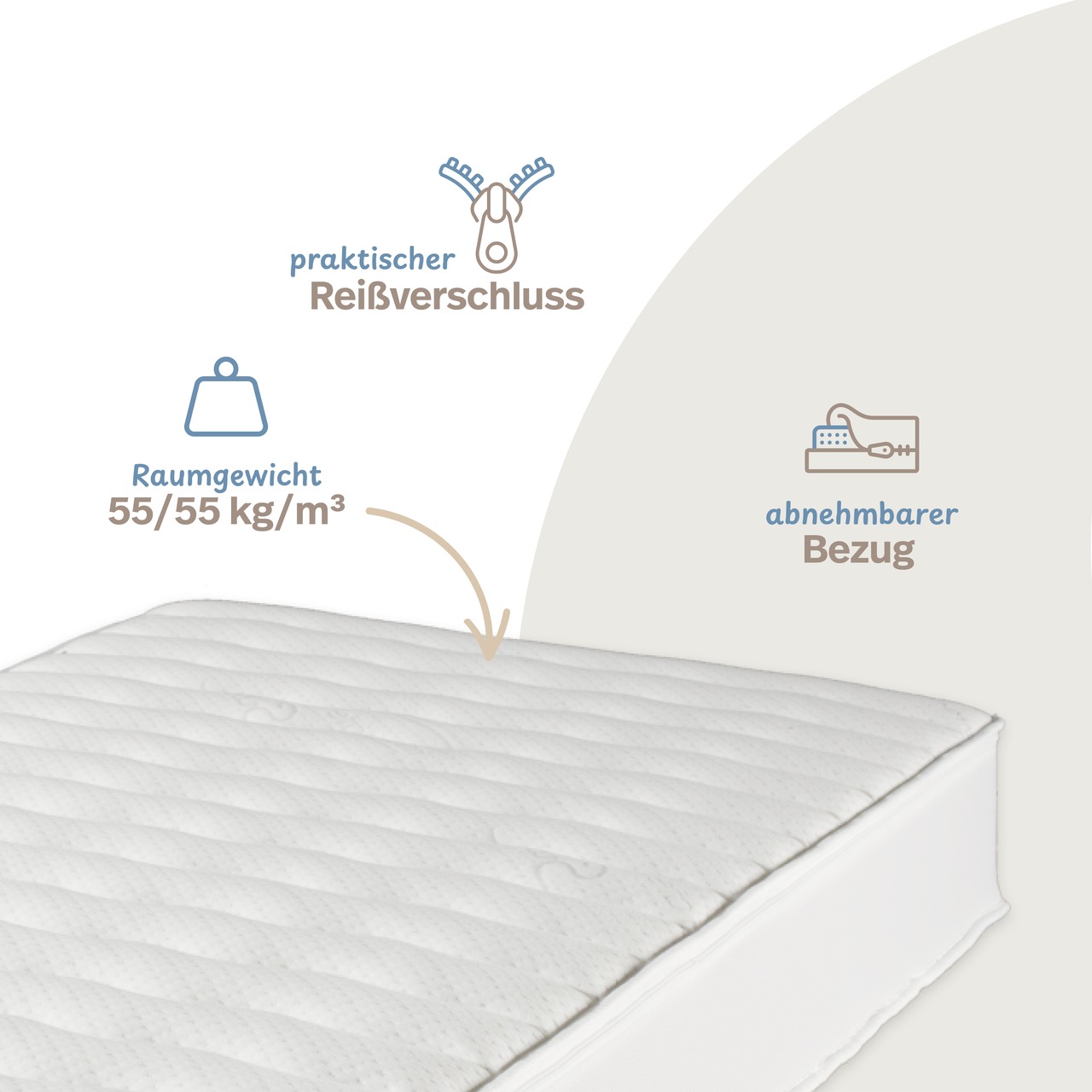 Luxusviscomatratze TR mit Silverline-Bezug