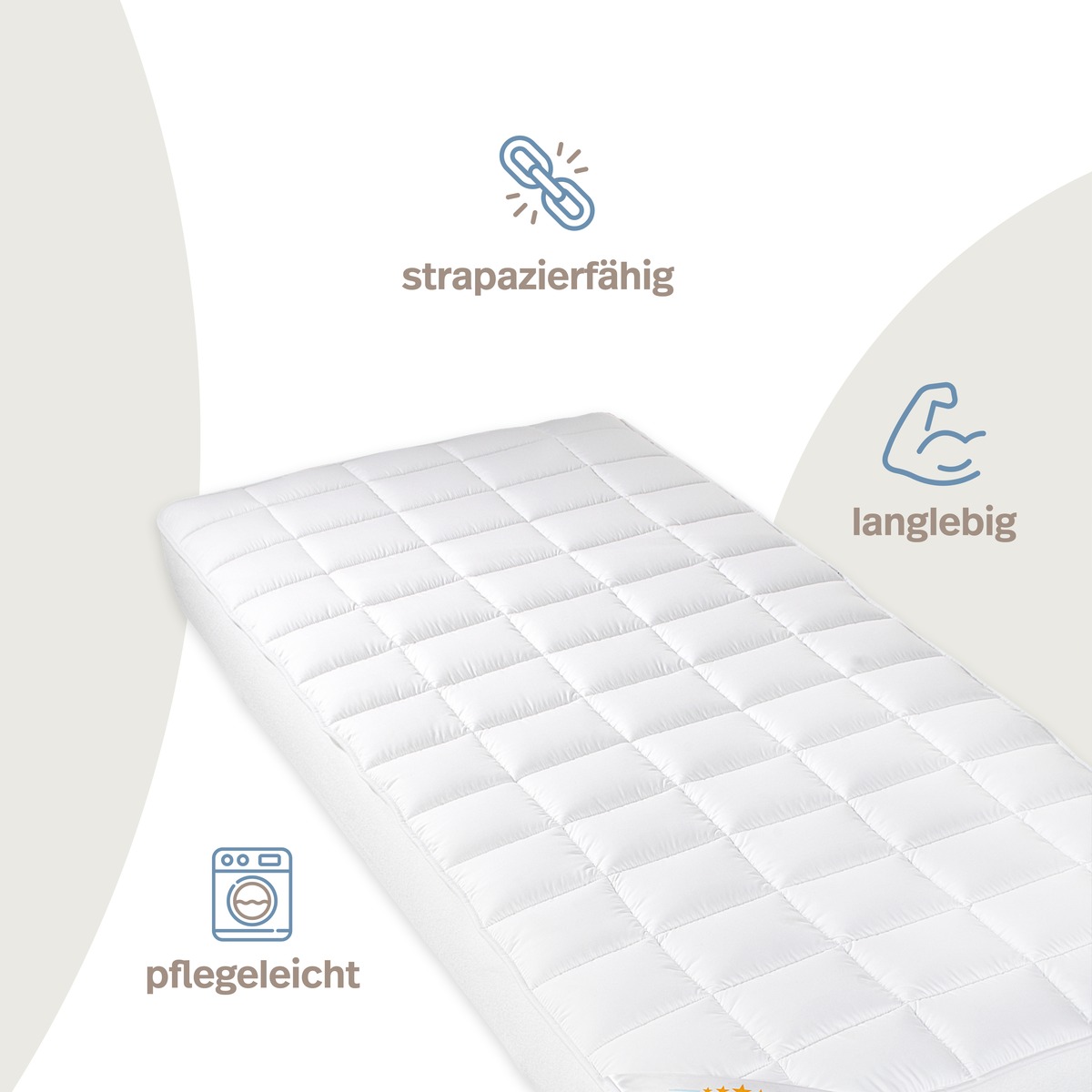 PROCAVE MICRO-COMFORT Matratzenschoner mit Spannumrandung, Infografik &mdash; feuchtigkeitsregulierend und schnelltrocknend f&uuml;r ein ausgeglichenes Schlafklima