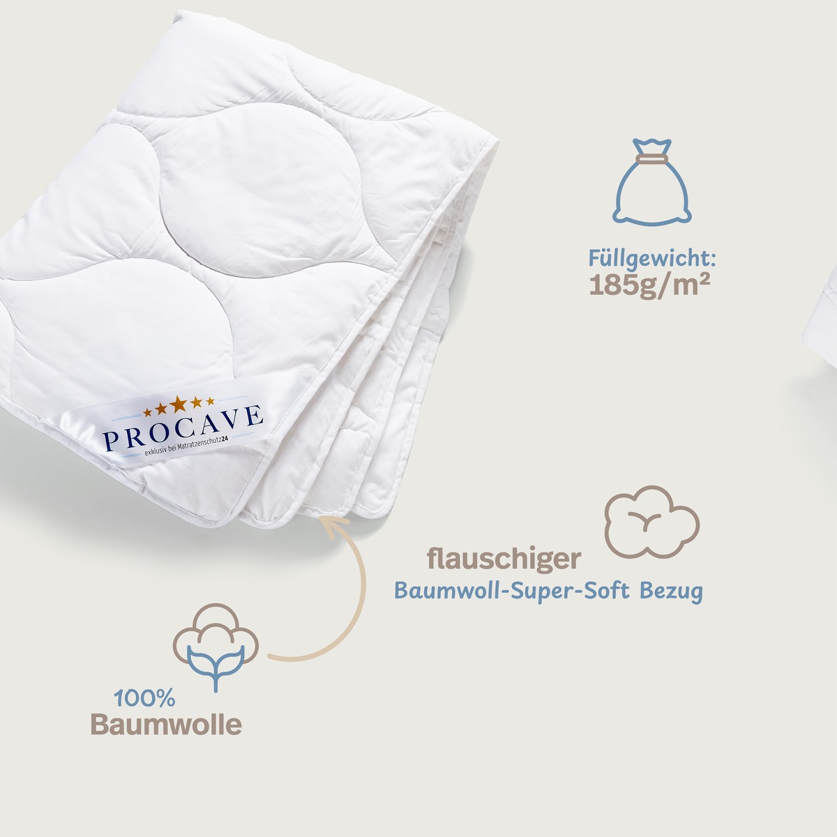 PROCAVE Baumwolle Qualit&auml;ts-Bettdecke f&uuml;r den Sommer &mdash; Infografik: F&uuml;llgewicht 185 g/m&sup2;, flauschiger Baumwoll-Super-Soft-Bezug, 100 % Baumwolle