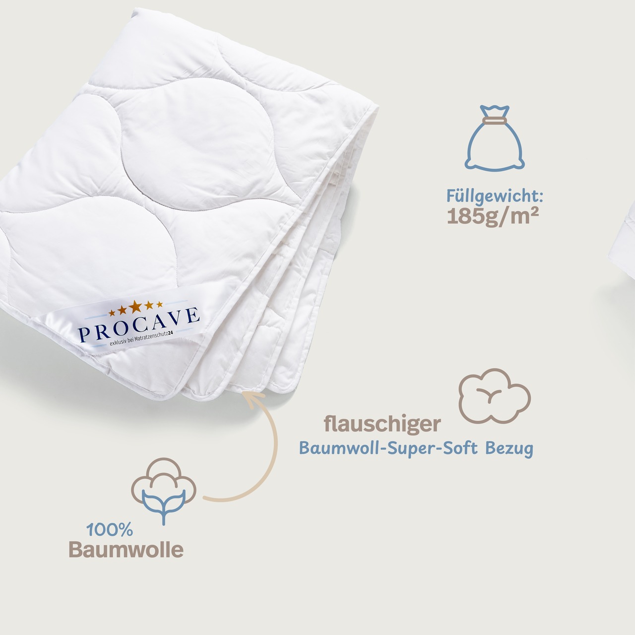 Baumwolle Qualitäts-Bettdecke - Sommer