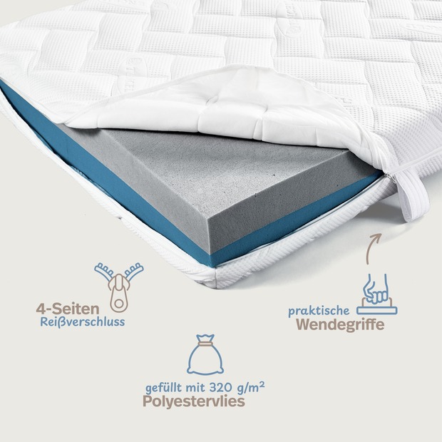 Lyocell Matratzenbezug versteppt
