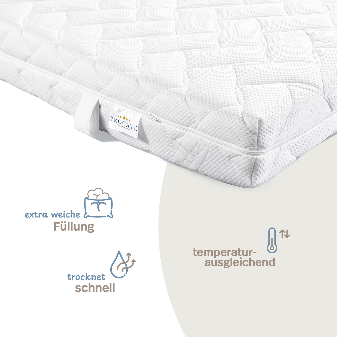 Lyocell Matratzenbezug versteppt