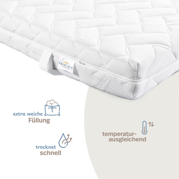 Lyocell Matratzenbezug versteppt