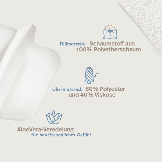 Matratzenkeil mit AloeVera-Bezug