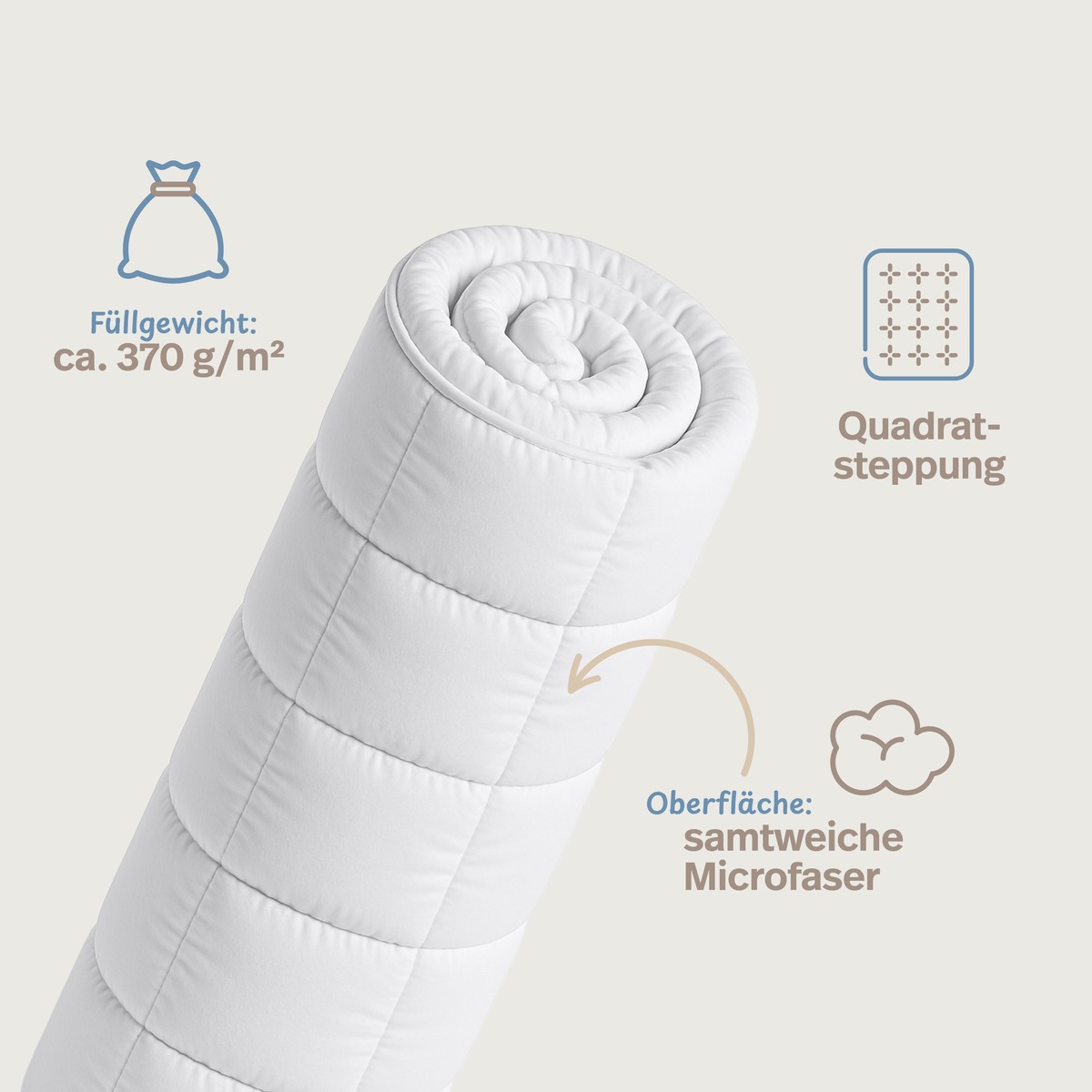 PROCAVE MICRO-COMFORT Ganzjahresdecke aufgerollt mit Icons: F&uuml;llgewicht ca. 370 g/m&sup2;, Quadratsteppung, samtweiche Microfaser-Oberfl&auml;che &mdash; Materialdetails im &Uuml;berblick