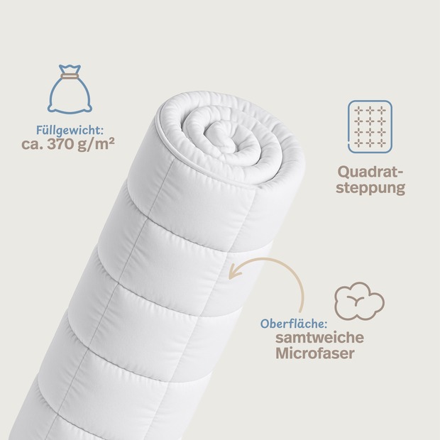 MICRO-COMFORT Ganzjahresdecke