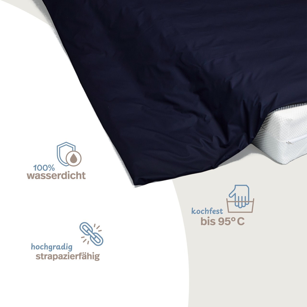 wasserdichter Inkontinenz Bettdeckenbezug abwischbar in dunkelblau