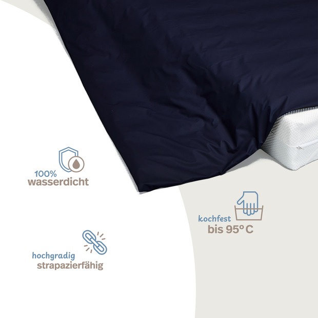 wasserdichter Inkontinenz Bettdeckenbezug abwischbar in dunkelblau