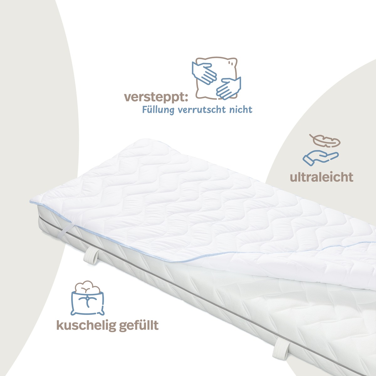 PROCAVE leichtes Unterbett TopCool &mdash; Produktbild einer wei&szlig;en, gesteppten Matratzenauflage auf einer Matratze mit Befestigungsb&auml;ndern. Drei Icons zeigen die Vorteile: versteppt (F&uuml;llung verrutscht nicht), ultraleicht und kuschelig gef&uuml;llt.