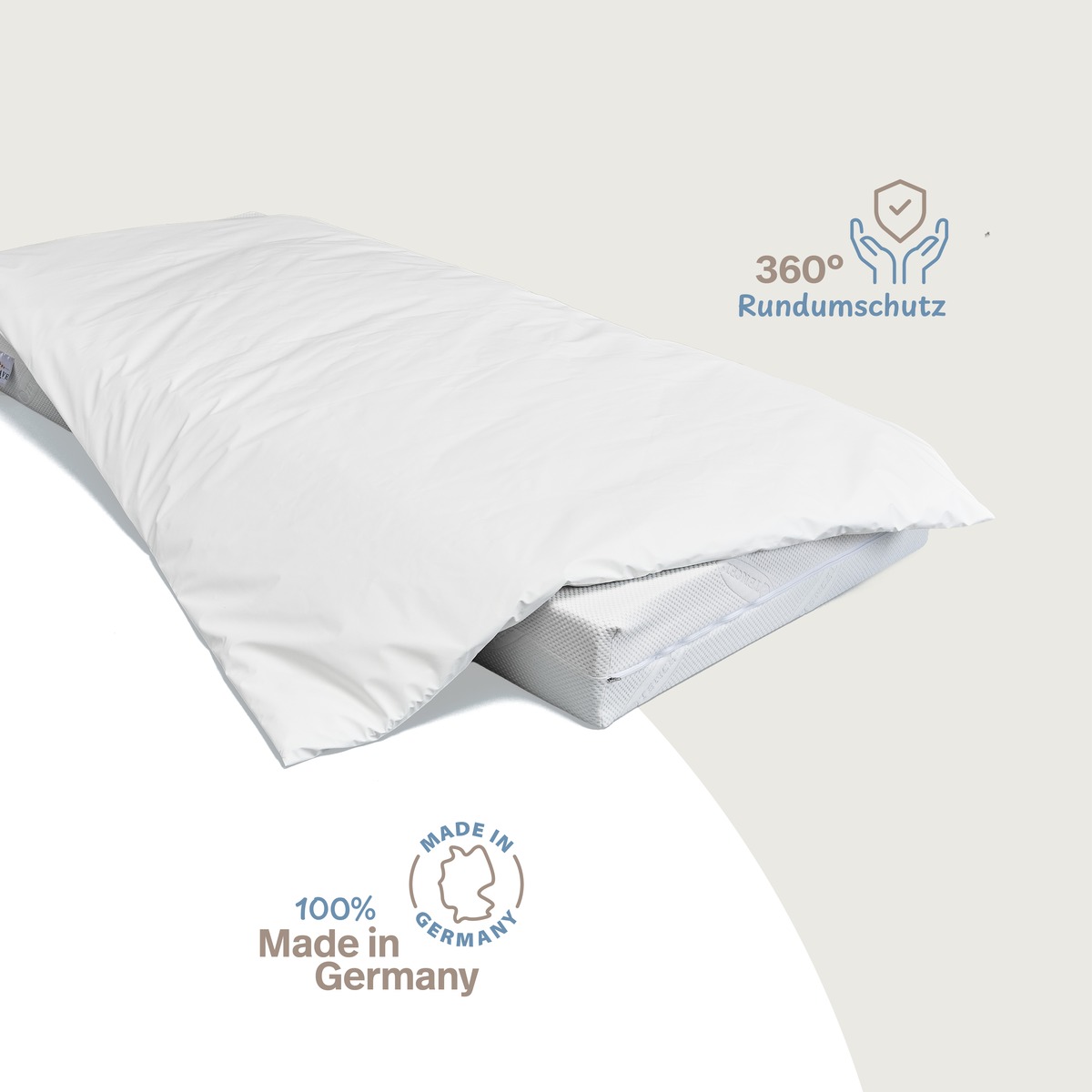 PROCAVE wasserdichter Inkontinenz Bettdeckenbezug weiß — Bettdeckenbezug auf Matratze mit Icons: 360° Rundumschutz und Made in Germany
