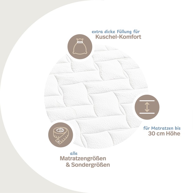 Matratzenauflage verstepptes AloeVera-Doppeltuch mit 4 Eckgummis