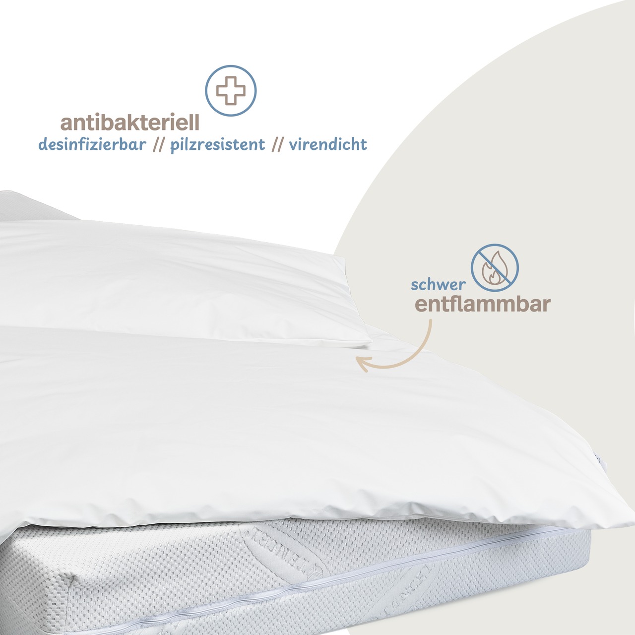 wasserdichter Inkontinenz Bettdeckenbezug abwischbar in weiß
