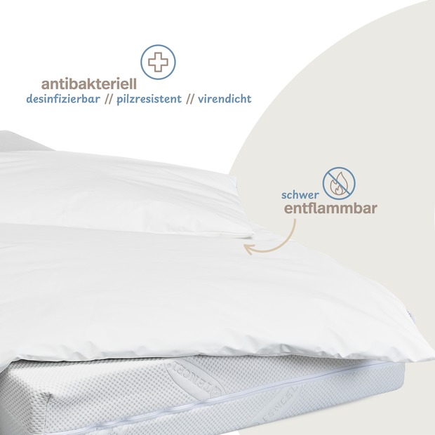 wasserdichter Inkontinenz Bettdeckenbezug abwischbar in weiß