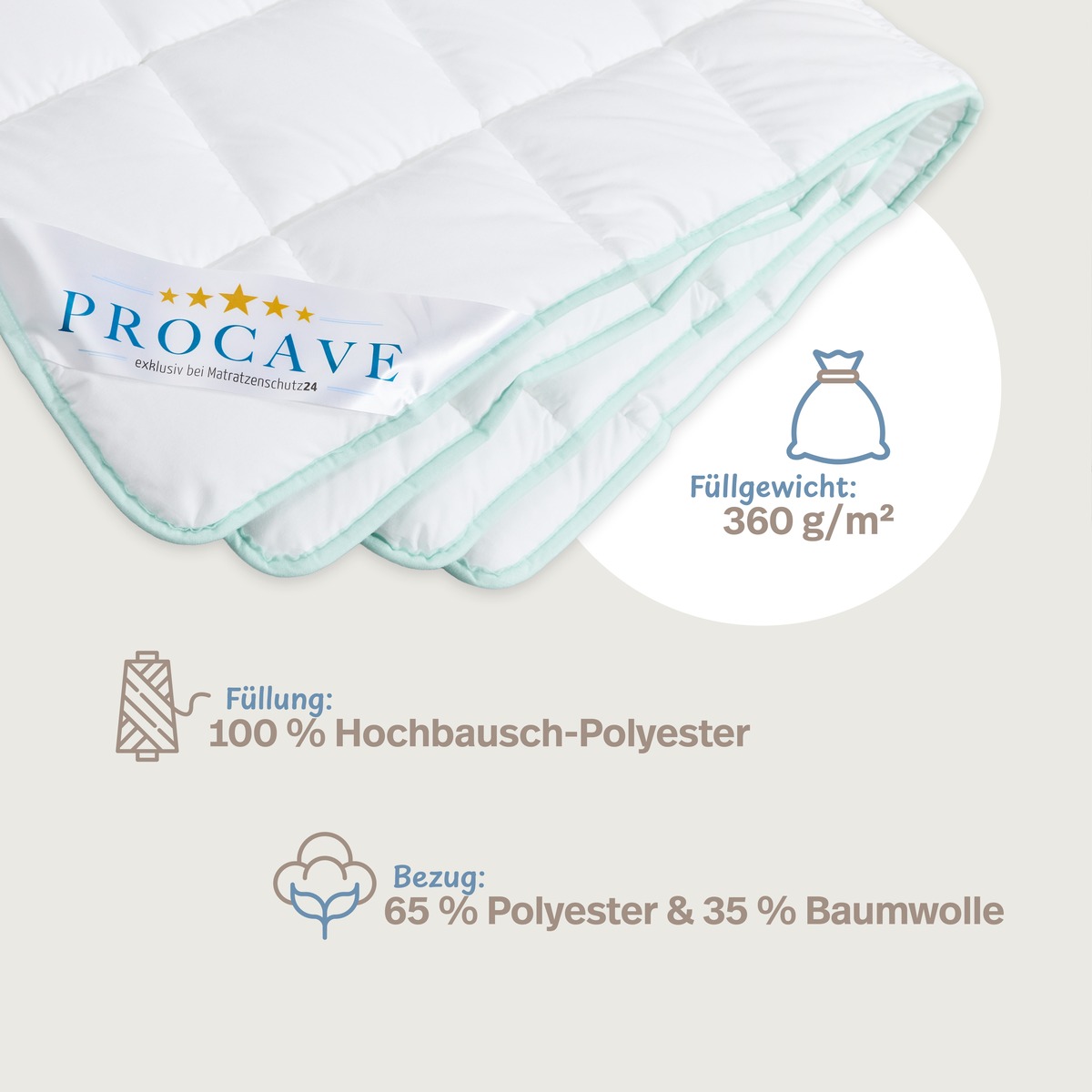 PROCAVE ALLERGENA Ganzjahresdecke für Allergiker — Infografik: Füllung 100 % Hochbausch-Polyester, Bezug 65 % Polyester und 35 % Baumwolle, Füllgewicht 360 g/m²