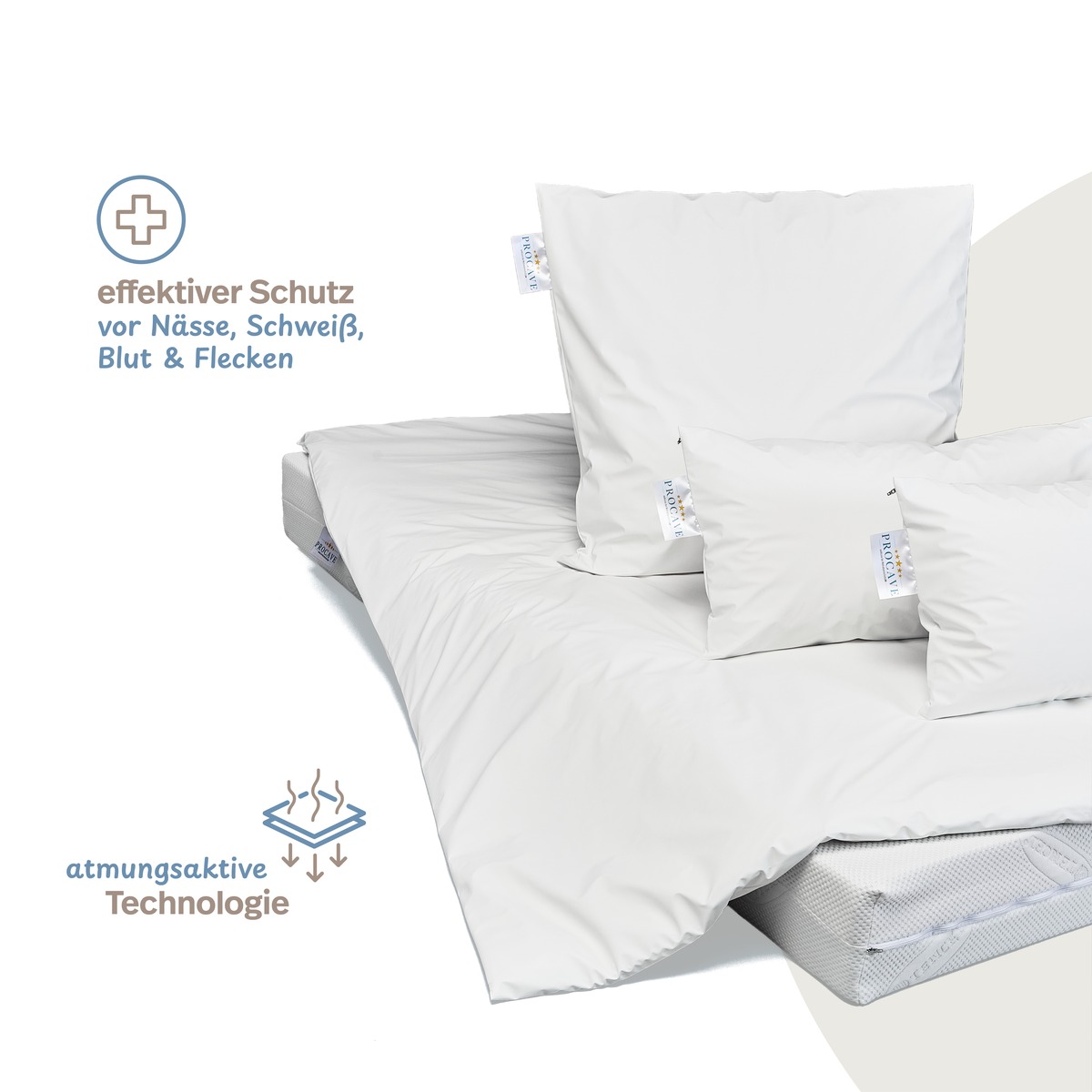 PROCAVE wasserdichter Inkontinenz Bettdeckenbezug weiß — Komplett-Set auf Bett mit Icons: effektiver Schutz vor Nässe und atmungsaktive Technologie