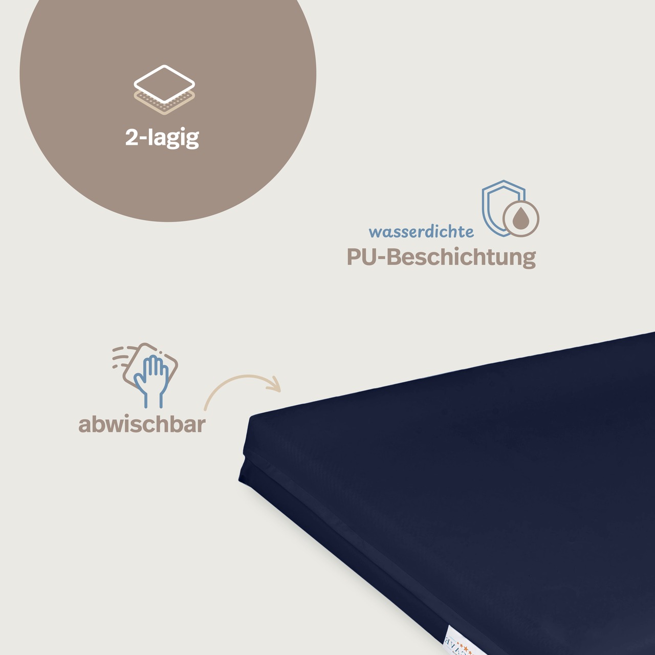 wasserdichter Matratzenbezug dunkelblau