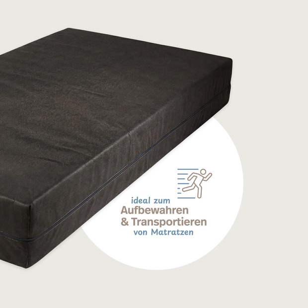Matratzenhülle & Matratzen-Aufbewahrungstasche als Umzug mit Reißverschluss