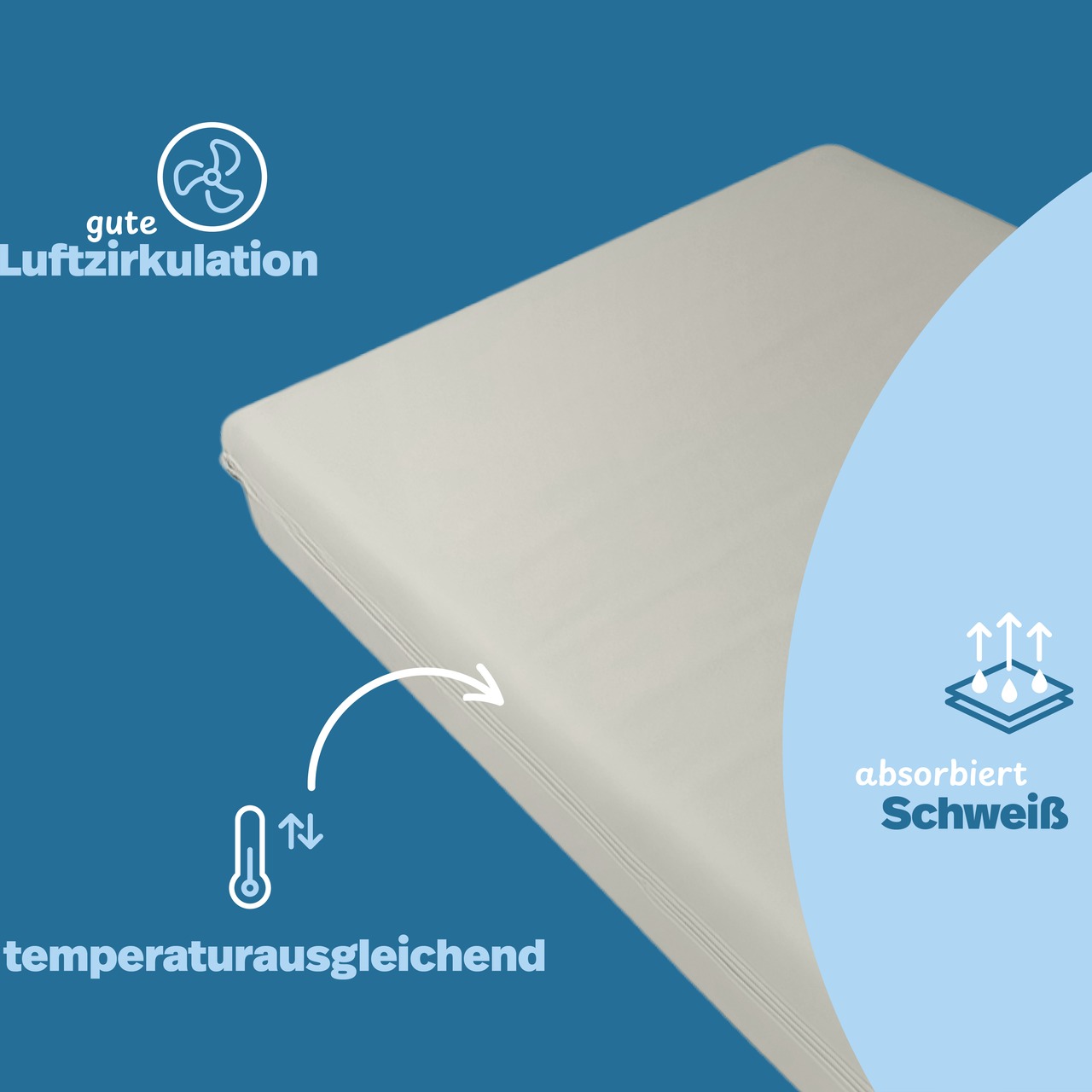 unversteppter Matratzenbezug grau