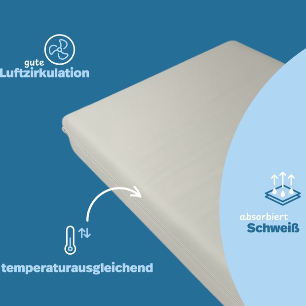 unversteppter Matratzenbezug grau